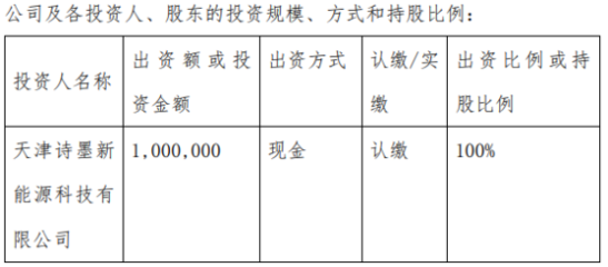 泰利信拟投资100万设立全资子公司天津嘉泰新材料科技